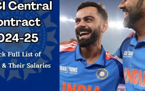 bcci annual contract