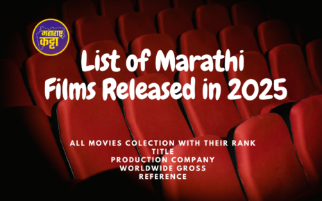 List of Marathi Films Released in 2025