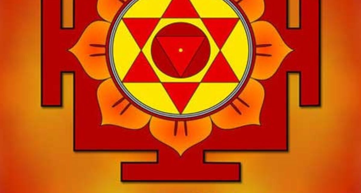 Vastu Shastra